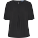 Sort,XS