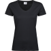Black,S