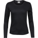 Black,S