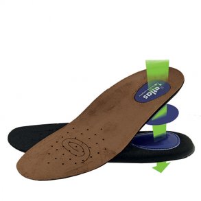 Atlas Gel-aktiv Indlgssl 92600