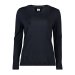 Navy,S