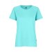 Mint,S